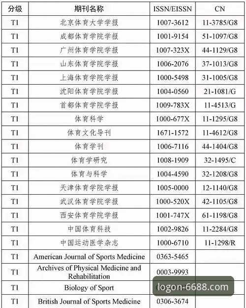 体育正版下载的3大核心选择标准：以6688体育平台为例的技术评测